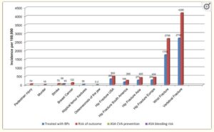 osteoporosis risks 2