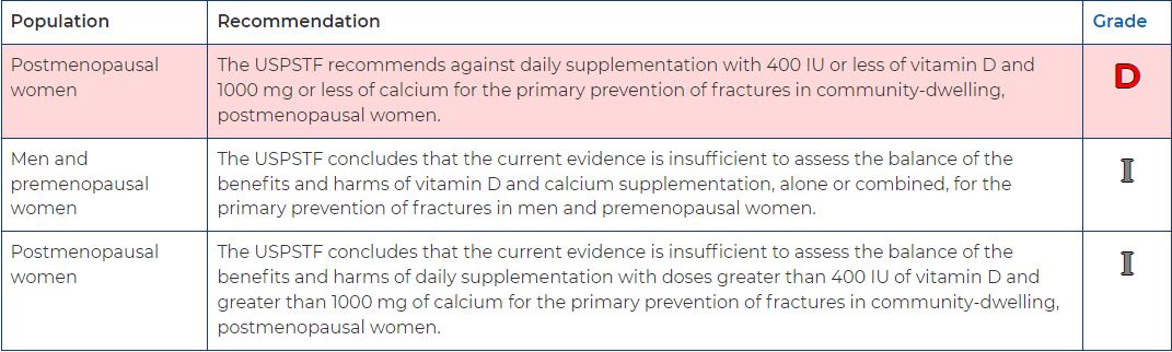 osteoporosis treatment